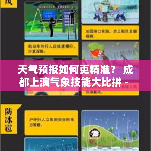 天气预报如何更精准？ 成都上演气象技能大比拼 - 今日头条