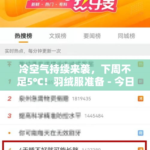 冷空气持续来袭，下周不足5℃！羽绒服准备 - 今日头条