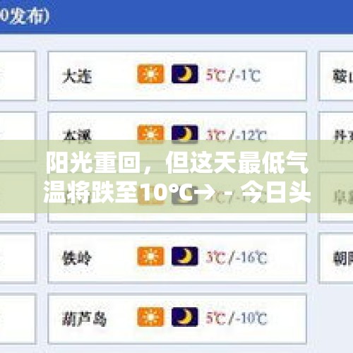 阳光重回，但这天最低气温将跌至10℃→ - 今日头条