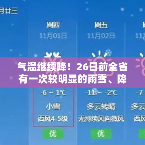 气温继续降！26日前全省有一次较明显的雨雪、降温、大风天气 - 今日头条