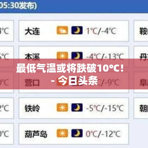 最低气温或将跌破10℃！ - 今日头条