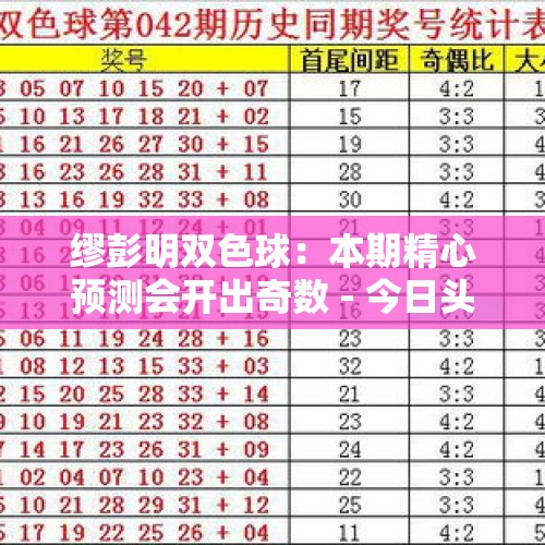 缪彭明双色球：本期精心预测会开出奇数 - 今日头条