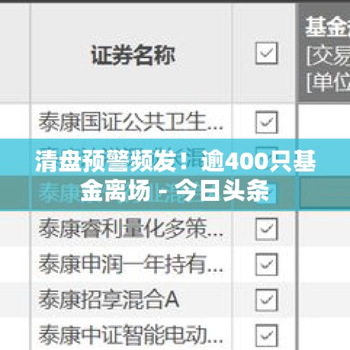 清盘预警频发！逾400只基金离场 - 今日头条