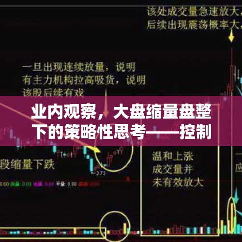 业内观察，大盘缩量盘整下的策略性思考——控制仓位的重要性