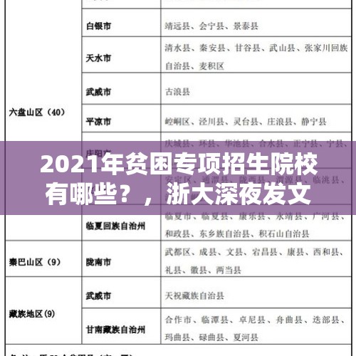 2021年贫困专项招生院校有哪些？，浙大深夜发文开除努某，基于社会舆论压力还是主动知错就改？