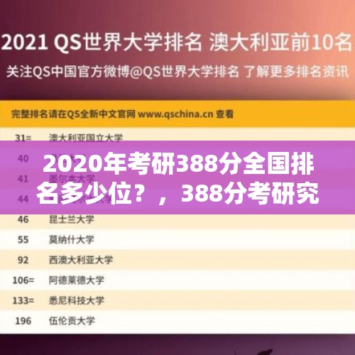 2020年考研388分全国排名多少位？，388分考研究生是个什么水平？