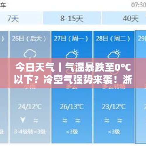 今日天气丨气温暴跌至0℃以下？冷空气强势来袭！浙江要大降温 - 今日头条