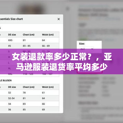 女装退款率多少正常？，亚马逊服装退货率平均多少？