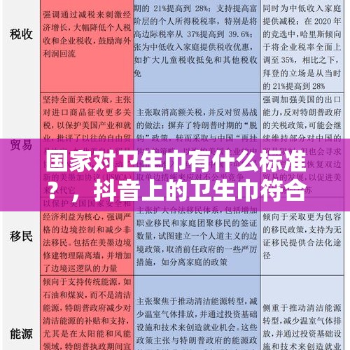 国家对卫生巾有什么标准？，抖音上的卫生巾符合国家标准吗？