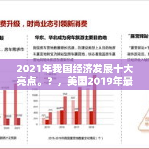 2021年我国经济发展十大亮点。？，美国2019年最后一个非农数据大幅增长，美股会创新高吗？