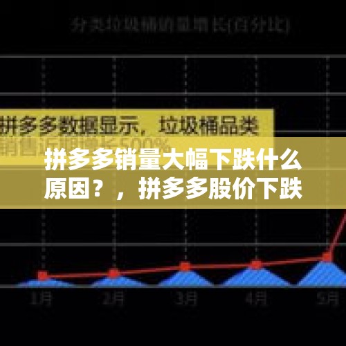 拼多多销量大幅下跌什么原因？，拼多多股价下跌超17%，跌破19美元的IPO定价，你怎么看？