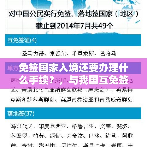 免签国家入境还要办理什么手续？，与我国互免签证的国家有哪些？