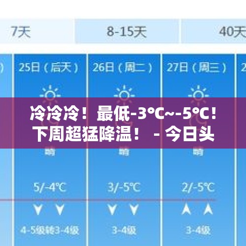 冷冷冷！最低-3℃~-5℃！下周超猛降温！ - 今日头条