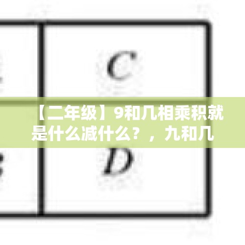 【二年级】9和几相乘积就是什么减什么？，九和几相乘得数是什么减什么？