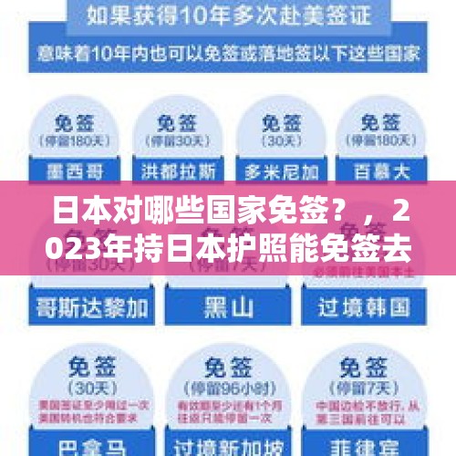 日本对哪些国家免签？，2023年持日本护照能免签去中国吗？