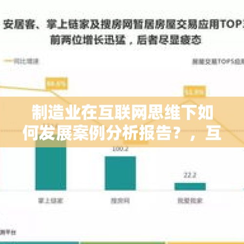 制造业在互联网思维下如何发展案例分析报告？，互联网发展报告重点