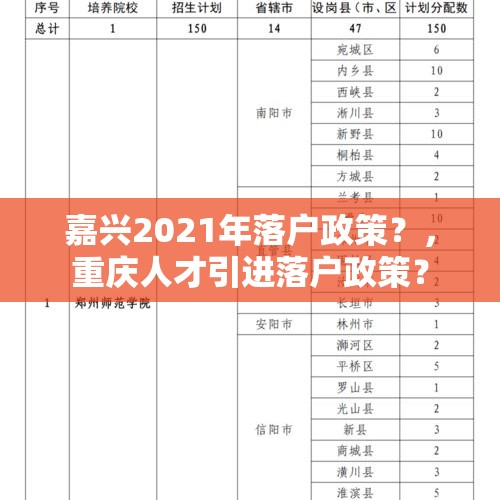 嘉兴2021年落户政策？，重庆人才引进落户政策？