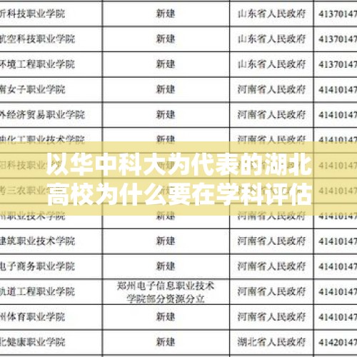 以华中科大为代表的湖北高校为什么要在学科评估前大规模撤销学科点？，房山县什么时候归归属河北省拐？