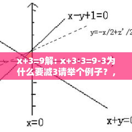 x+3=9解: x+3-3=9-3为什么要减3请举个例子？，为什么拼多多会突然有满100减9？