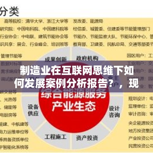 制造业在互联网思维下如何发展案例分析报告？，现在有哪些成功的互联网+共享经济发展的平台值得推荐？