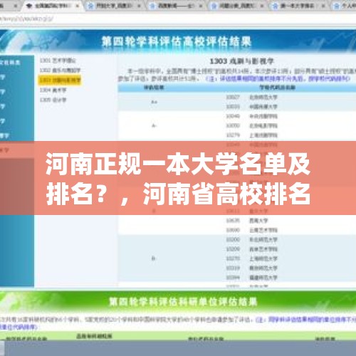 河南正规一本大学名单及排名？，河南省高校排名？