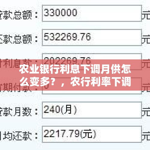 农业银行利息下调月供怎么变多？，农行利率下调为什么还款金额增加了？