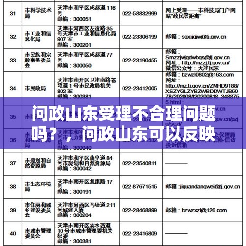 问政山东受理不合理问题吗？，问政山东可以反映哪方面的问题？