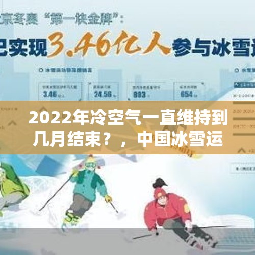 2022年冷空气一直维持到几月结束？，中国冰雪运动得以在青少年中推广普及得益于哪项战略实施？