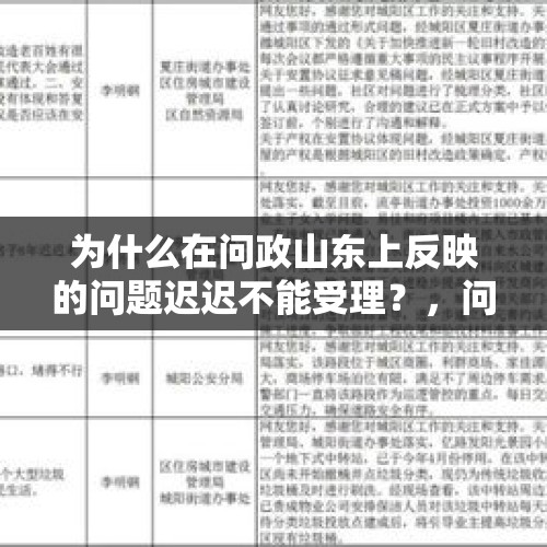 为什么在问政山东上反映的问题迟迟不能受理？，问政山东问题怎么撤回？