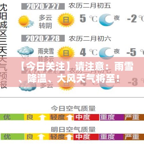 【今日关注】请注意：雨雪、降温、大风天气将至！ - 今日头条