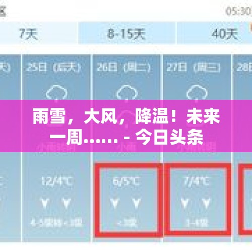 雨雪，大风，降温！未来一周…… - 今日头条