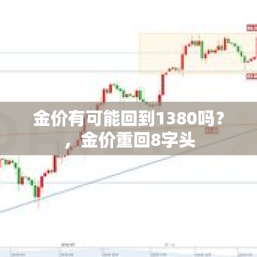 金价有可能回到1380吗？，金价重回8字头