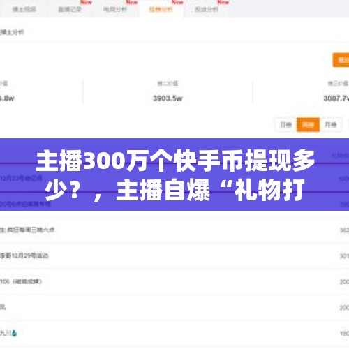 主播300万个快手币提现多少？，主播自爆“礼物打赏”套路，由公司专门刷，500万礼物只有5万是真的，你还会送么？