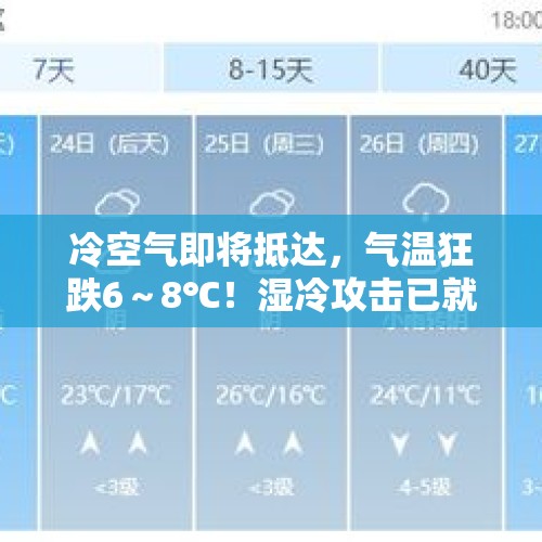 冷空气即将抵达，气温狂跌6～8℃！湿冷攻击已就绪 - 今日头条