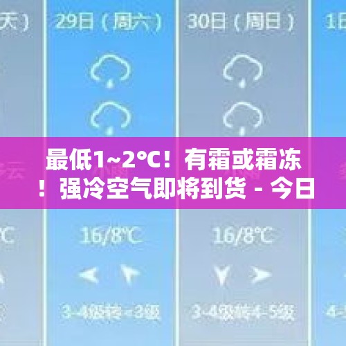 最低1~2℃！有霜或霜冻！强冷空气即将到货 - 今日头条