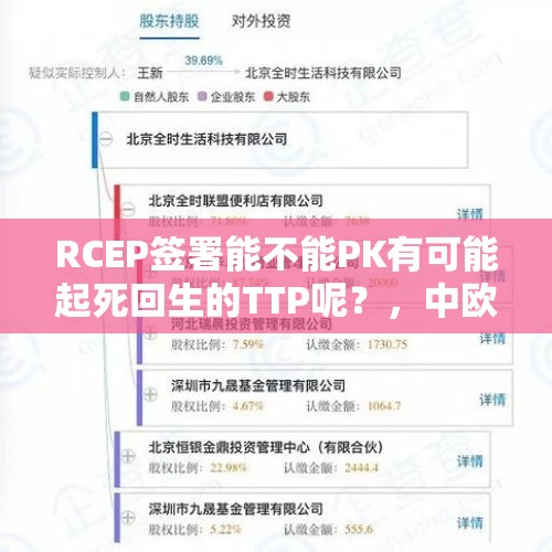 RCEP签署能不能PK有可能起死回生的TTP呢？，中欧将达成关税协议