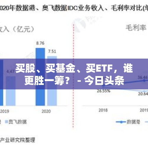 买股、买基金、买ETF，谁更胜一筹？ - 今日头条