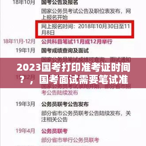 2023国考打印准考证时间？，国考面试需要笔试准考证吗？