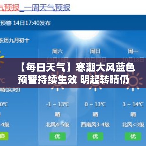 【每日天气】寒潮大风蓝色预警持续生效 明起转晴仍有大风降温 - 今日头条