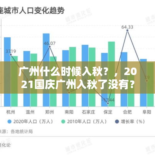 广州什么时候入秋？，2021国庆广州入秋了没有？