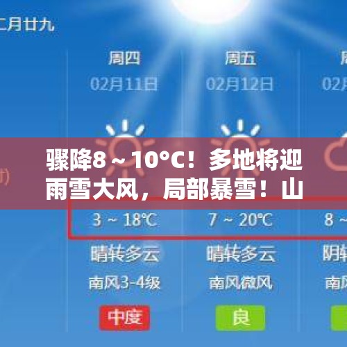 骤降8～10°C！多地将迎雨雪大风，局部暴雪！山东最新预报→ - 今日头条