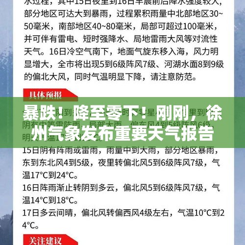 暴跌！降至零下！刚刚，徐州气象发布重要天气报告！ - 今日头条