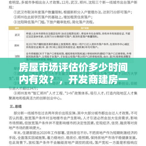 房屋市场评估价多少时间内有效？，开发商建房一般多久建完？