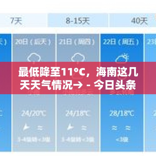 最低降至11°C，海南这几天天气情况→ - 今日头条