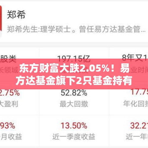 东方财富大跌2.05%！易方达基金旗下2只基金持有 - 今日头条