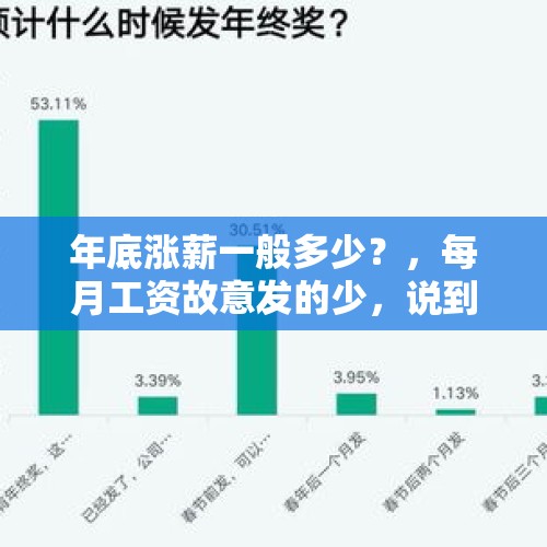 年底涨薪一般多少？，每月工资故意发的少，说到年底每月多加点工资一起发的老板啥心理？