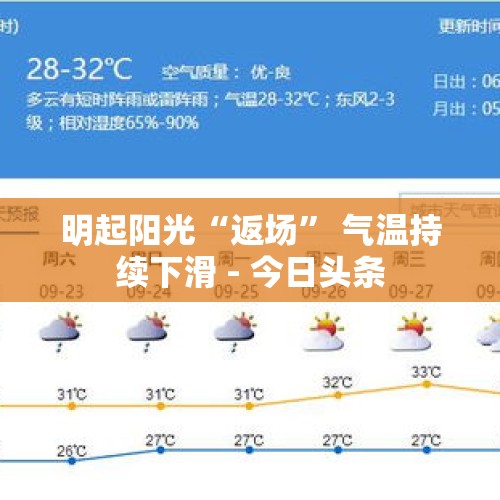 明起阳光“返场” 气温持续下滑 - 今日头条