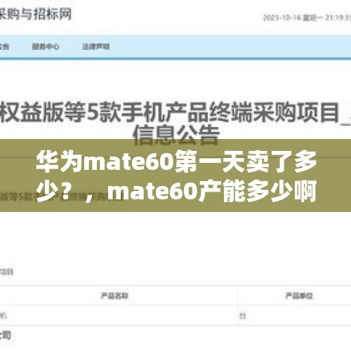 华为mate60第一天卖了多少？，mate60产能多少啊？