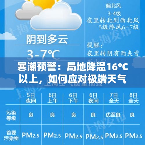 寒潮预警：局地降温16℃以上，如何应对极端天气？ - 今日头条