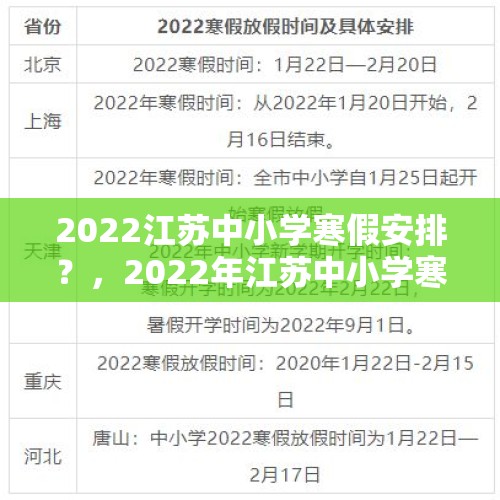 2022江苏中小学寒假安排？，2022年江苏中小学寒假放假时间？